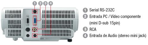 Conexiones del Mitsubishi XD211U